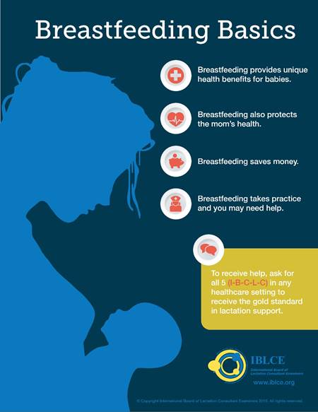 Breastfeeding-infographic